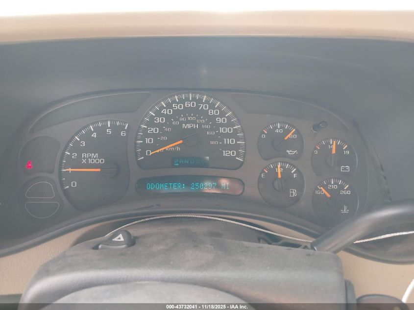 2003 GMC Yukon Slt VIN: 1GKEC13Z53R270343 Lot: 43732041