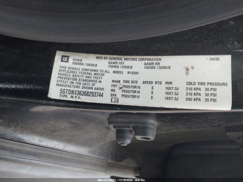 2006 Hummer H3 Suv VIN: 5GTDN136368293744 Lot: 43735421