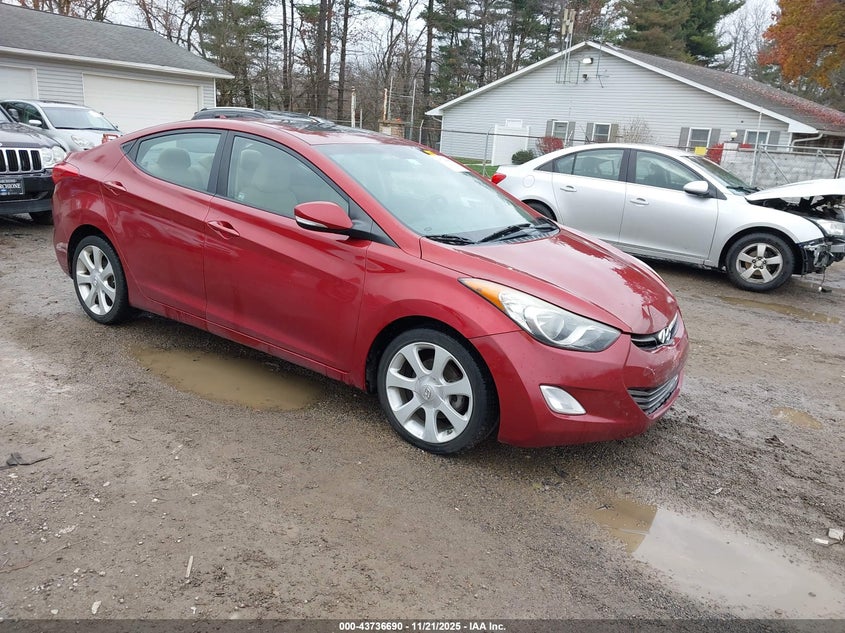 HYUNDAI ELANTRA LIMITED