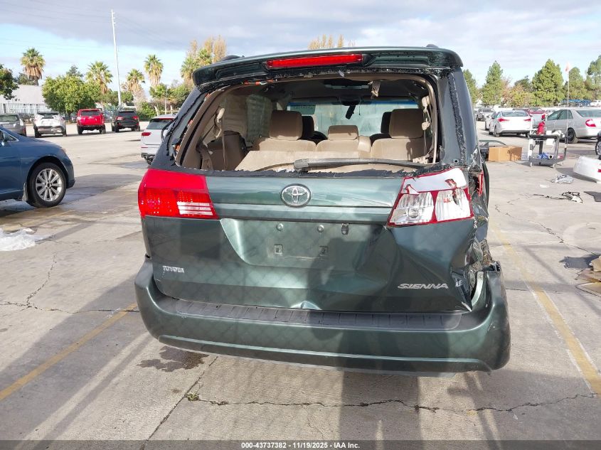 2004 Toyota Sienna VIN: 5TDZA23C74F106468 Lot: 43737382