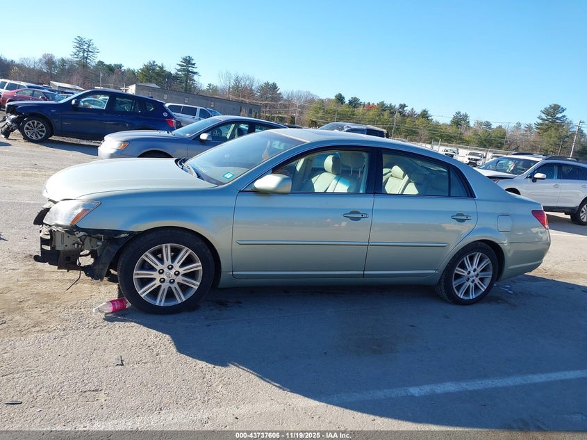 2007 Toyota Avalon Limited VIN: 4T1BK36B27U185695 Lot: 43737606