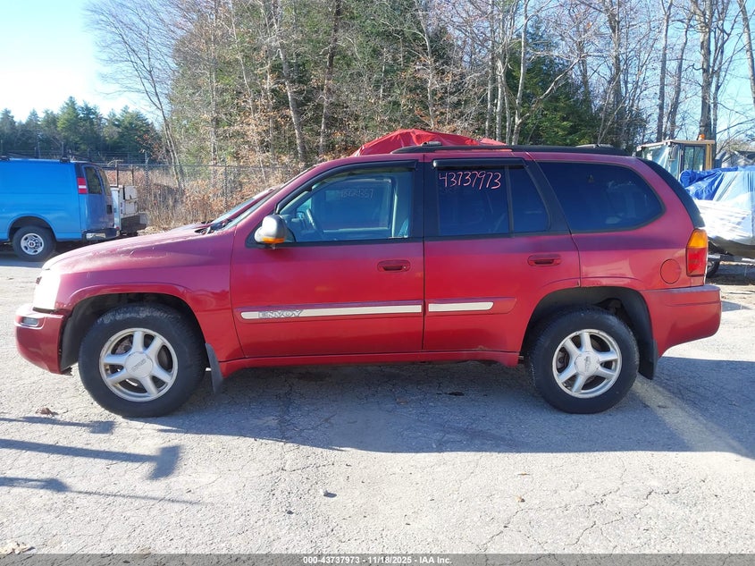 2002 GMC Envoy Slt VIN: 1GKDT13S222116095 Lot: 43737973