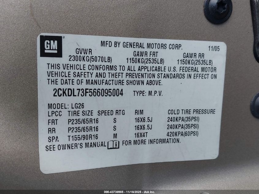 2006 Pontiac Torrent VIN: 2CKDL73F566095004 Lot: 43738985