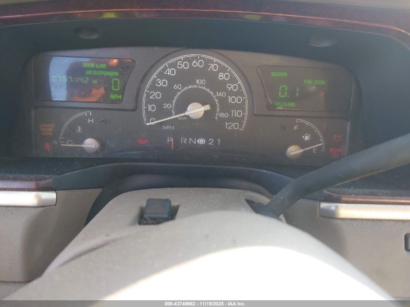 2004 Lincoln Town Car Signature VIN: 1LNHM81W64Y619231 Lot: 43740662