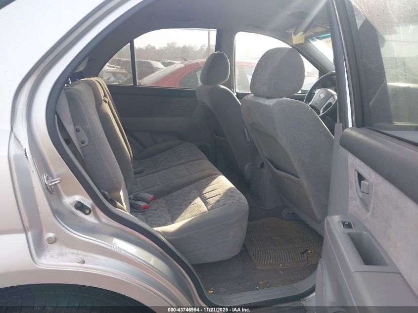 2008 Kia Sorento Lx Base VIN: KNDJD735685800129 Lot: 43746954