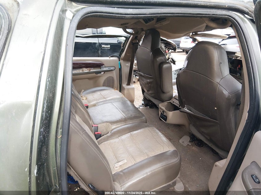 2004 Ford Excursion Eddie Bauer VIN: 1FMSU45P54EC12018 Lot: 43749600