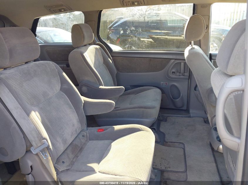 2007 Toyota Sienna Le VIN: 5TDZK23C37S067329 Lot: 43750419