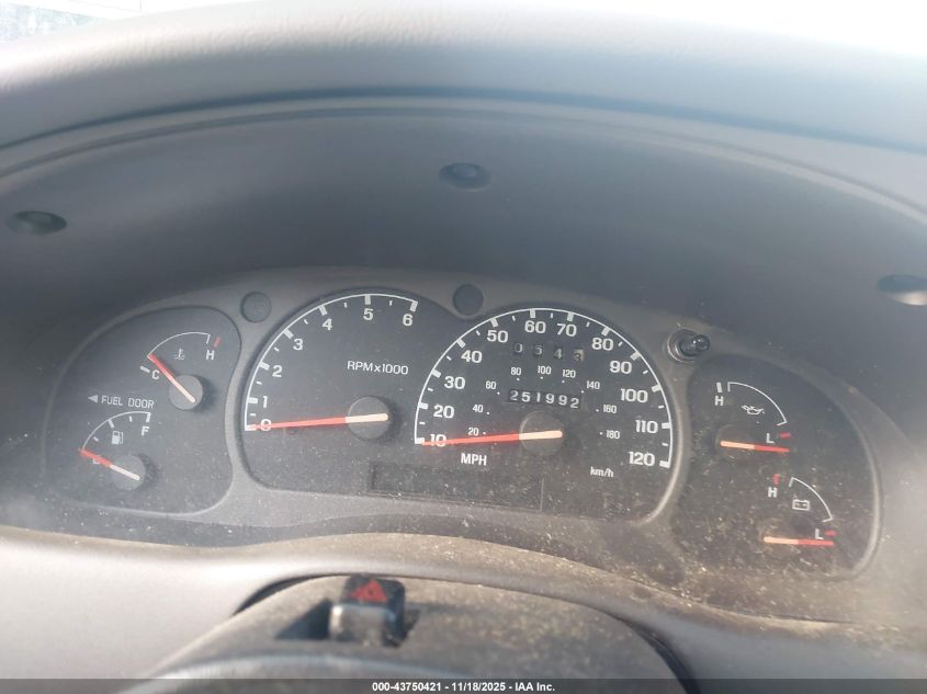 2001 Mazda B2300 Se/Sx VIN: 4F4YR12D51TM21170 Lot: 43750421