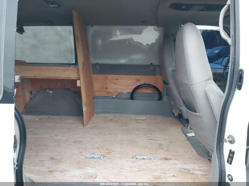 1997 GMC Safari Slx Cmi VIN: 1GKDM19W5VB550216 Lot: 43751021