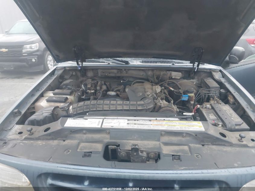 1999 Ford Explorer Sport VIN: 1FMYU22X6XUC71785 Lot: 43751856