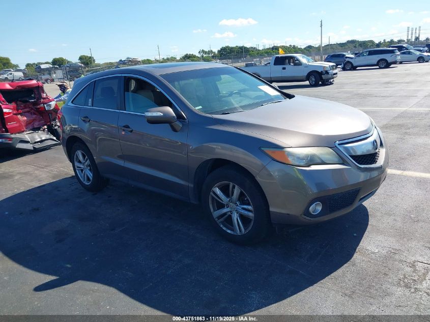 ACURA RDX