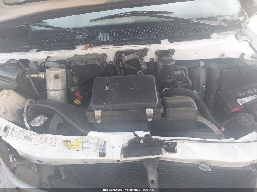 2000 Chevrolet Astro VIN: 1GCDM19W9YB187712 Lot: 43754600