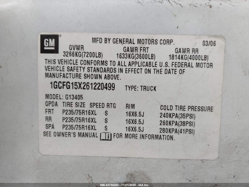 2006 Chevrolet Express Work Van VIN: 1GCFG15X261220499 Lot: 43758282