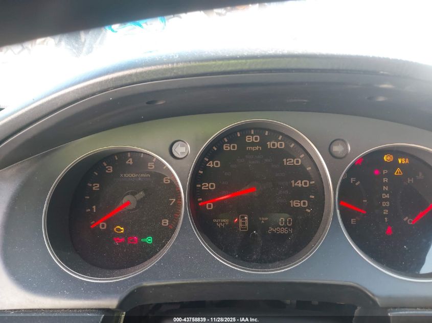 2004 Acura Rl 3.5 VIN: JH4KA96694C003911 Lot: 43758839