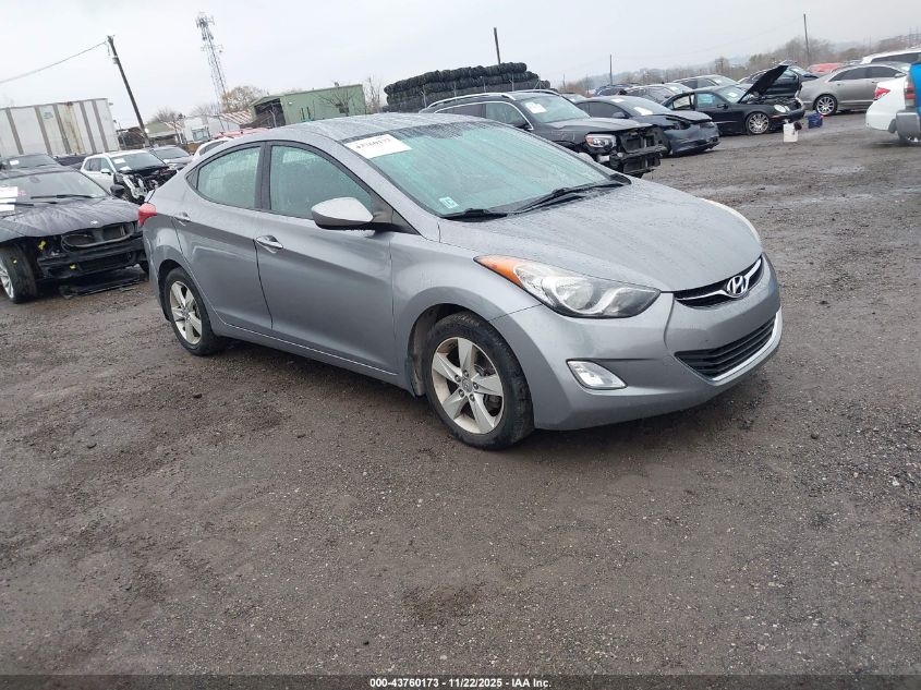 HYUNDAI ELANTRA GLS