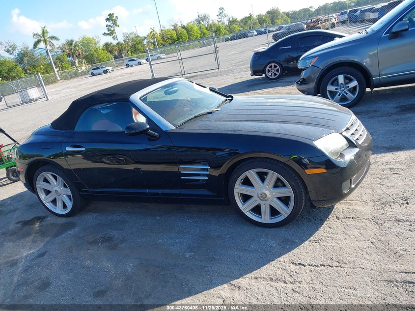 2008 Chrysler Crossfire Limited VIN: 1C3LN65L58X075319 Lot: 43760408