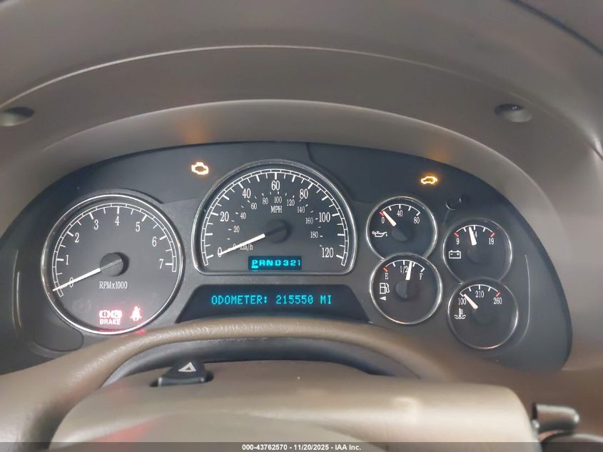 2005 Buick Rainier Cxl VIN: 5GADT13S252136655 Lot: 43762570