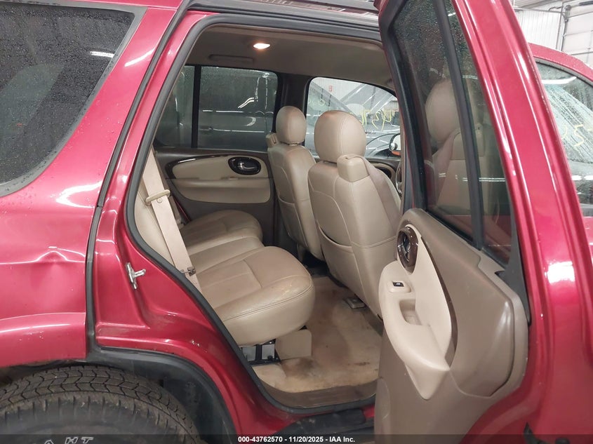 2005 Buick Rainier Cxl VIN: 5GADT13S252136655 Lot: 43762570