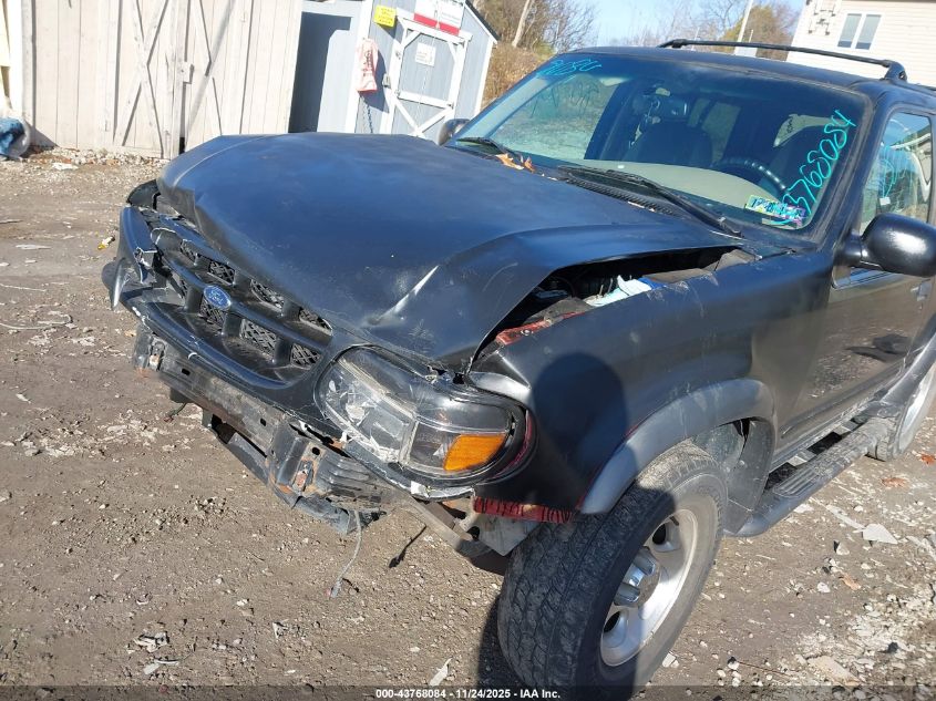 1999 Ford Explorer Sport VIN: 1FMZU24E7XUB17151 Lot: 43768084