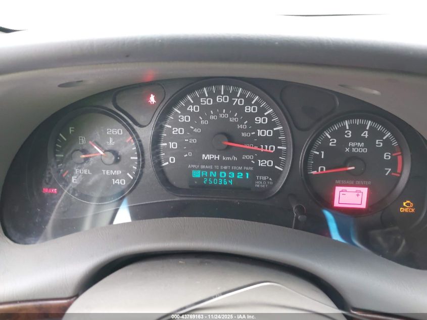 2004 Chevrolet Impala Ls VIN: 2G1WH52K949332697 Lot: 43769163