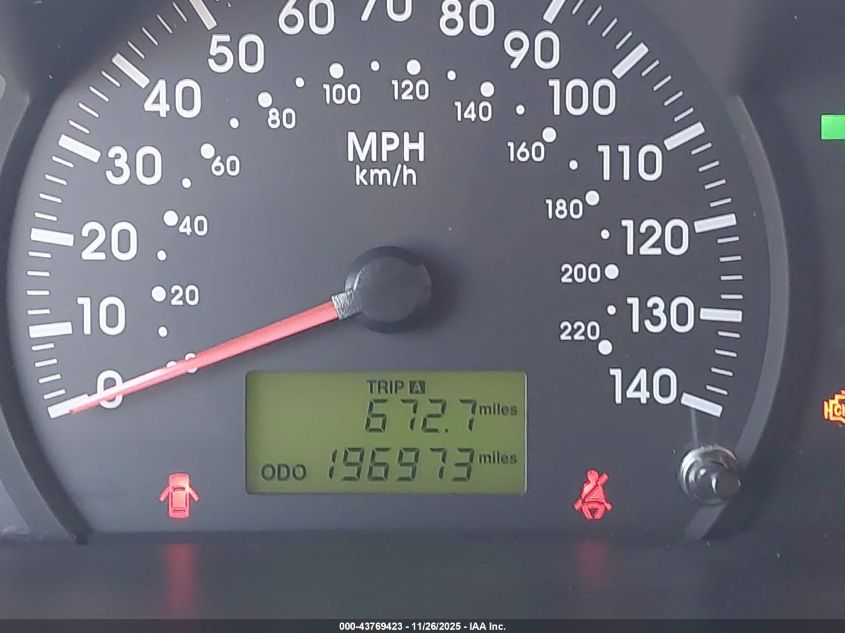 2005 Kia Spectra5 VIN: KNAFE161955117701 Lot: 43769423