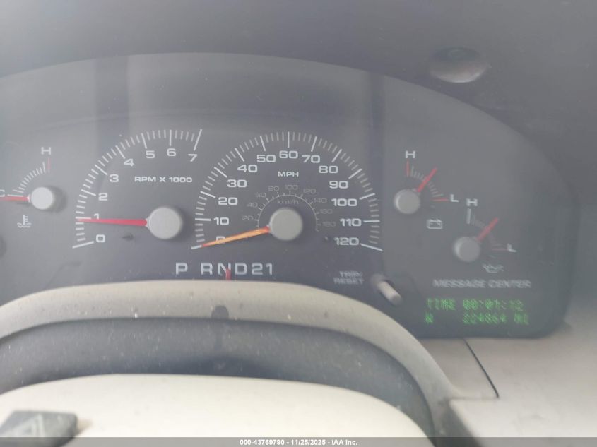 2004 Ford Expedition Eddie Bauer VIN: 1FMFU18L14LB17153 Lot: 43769790