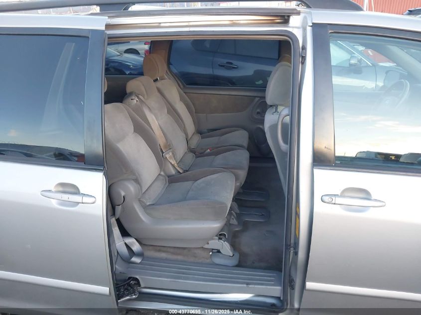 2008 Toyota Sienna Le VIN: 5TDZK23C88S219428 Lot: 43770695