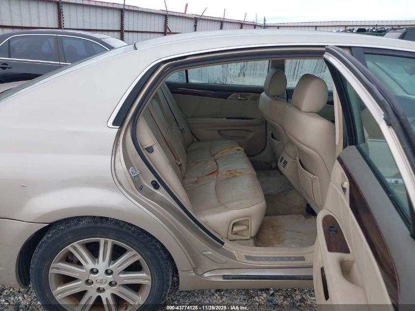 2008 Toyota Avalon Limited VIN: 4T1BK36B58U265817 Lot: 43774125