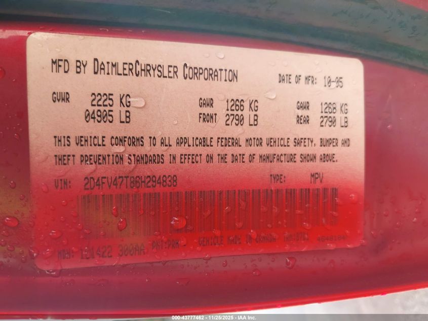 2006 Dodge Magnum VIN: 2D4FV47T86H294838 Lot: 43777462