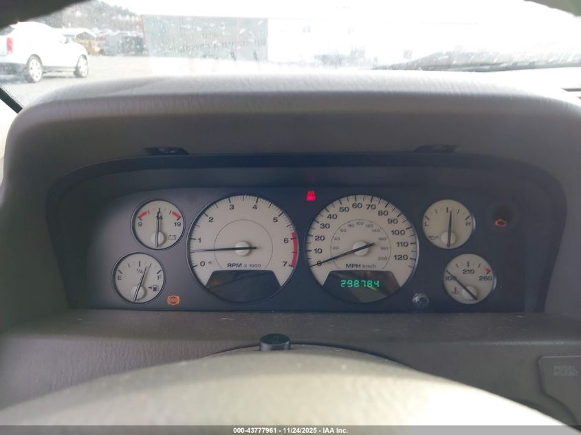 2004 Jeep Grand Cherokee Limited VIN: 1J4GX58N04C215318 Lot: 43777961