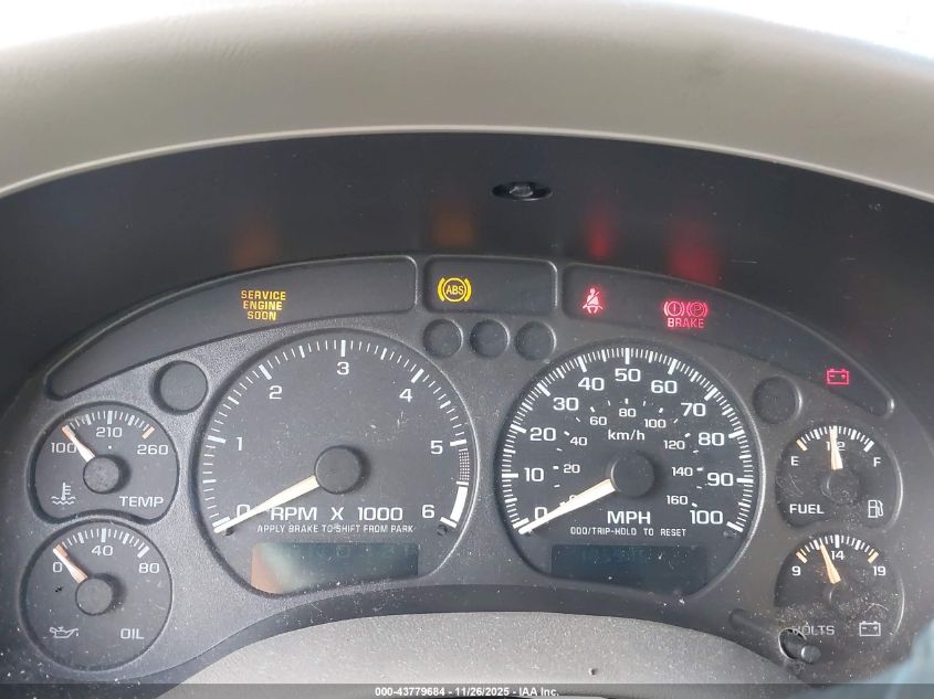 2004 Chevrolet Blazer Ls VIN: 1GNDT13X34K142528 Lot: 43779684