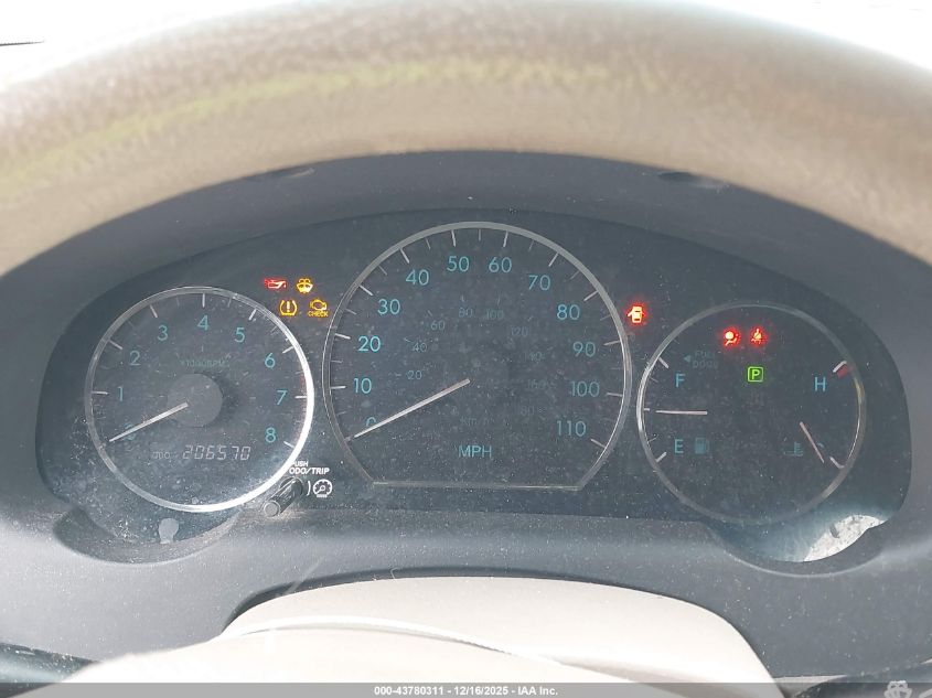 2008 Toyota Sienna Le VIN: 5TDZK23C58S175288 Lot: 43780311