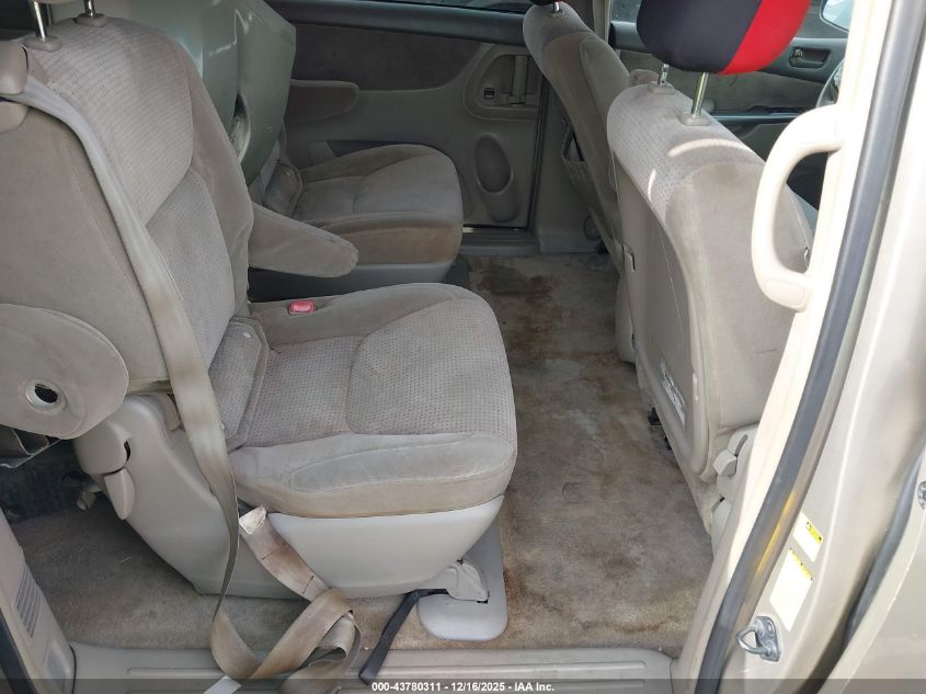 2008 Toyota Sienna Le VIN: 5TDZK23C58S175288 Lot: 43780311