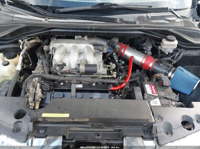 2005 Nissan Murano S VIN: JN8AZ08T65W323244 Lot: 43782309