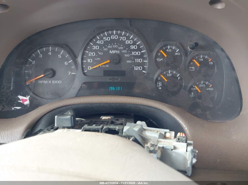 2004 Chevrolet Trailblazer Ext Ls VIN: 1GNET16SX46151403 Lot: 43782834