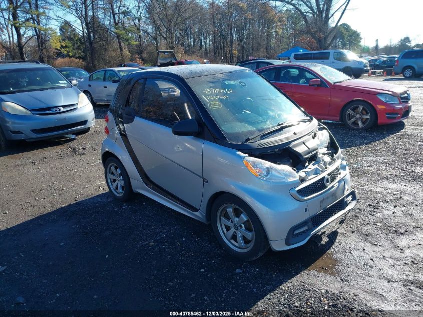 SMART FORTWO PASSION