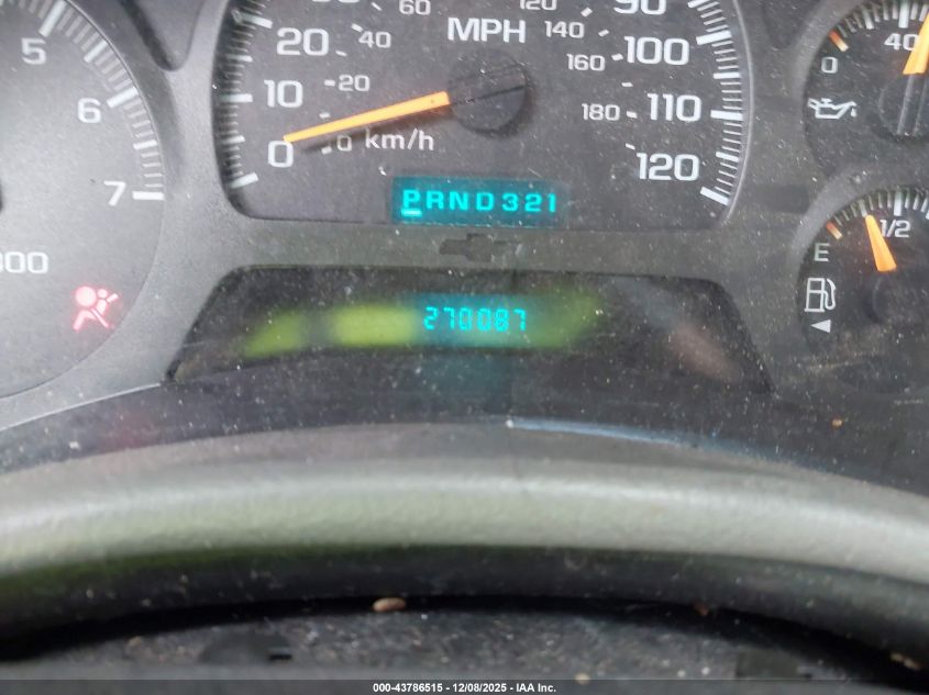 2005 Chevrolet Trailblazer Ls VIN: 1GNDT13S752163162 Lot: 43786515