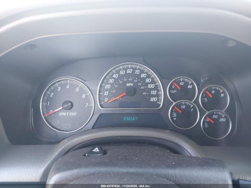 2003 GMC Envoy Sle VIN: 1GKDS13S032403682 Lot: 43787524