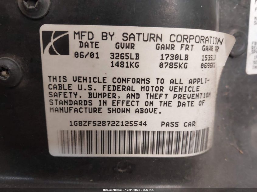 2002 Saturn S-Series Sl VIN: 1G8ZF52872Z125544 Lot: 43788643