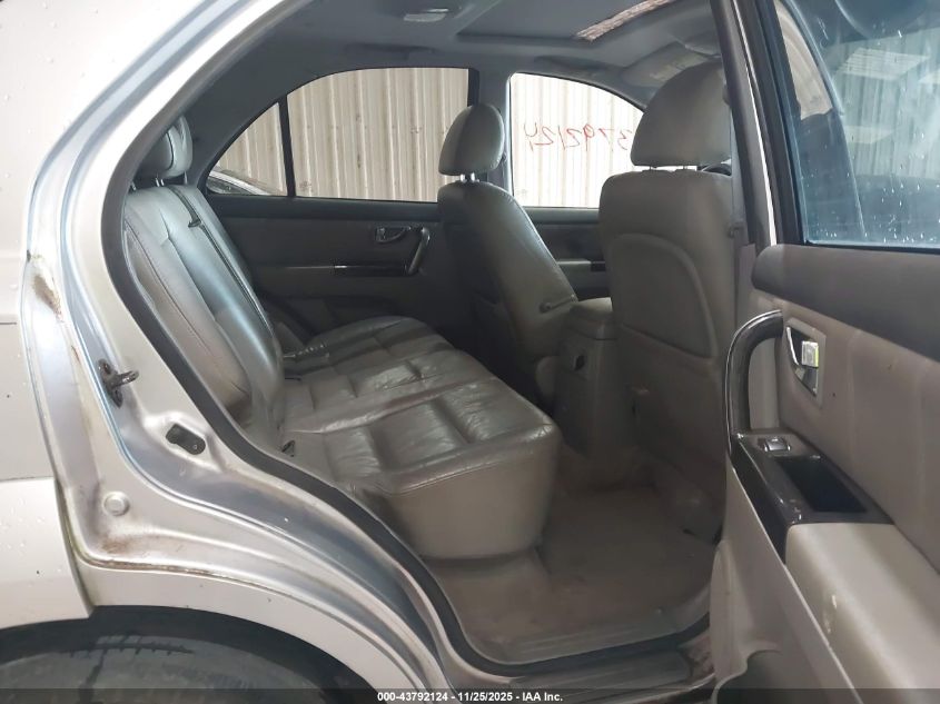 2007 Kia Sorento Ex VIN: KNDJD736X75719450 Lot: 43792124