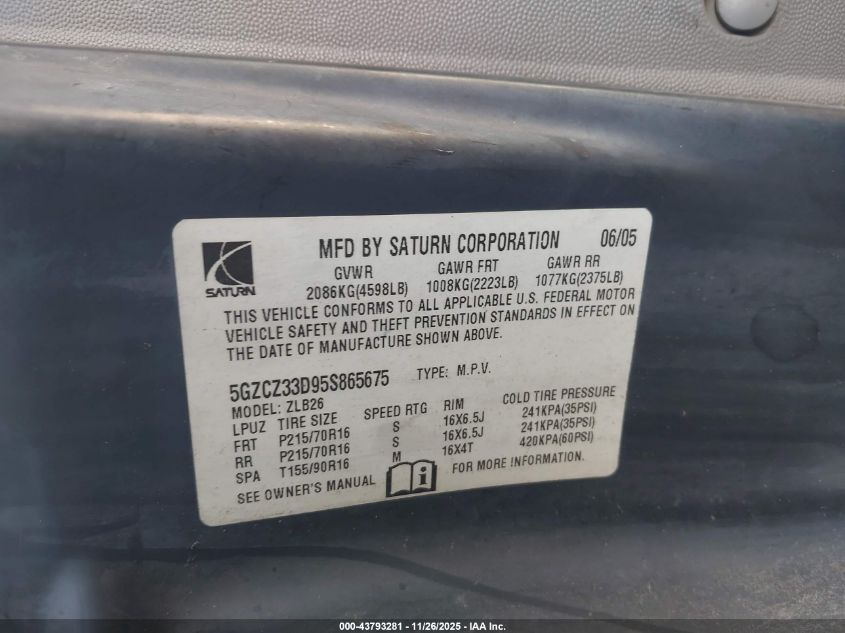 2005 Saturn Vue 4 Cyl VIN: 5GZCZ33D95S865675 Lot: 43793281
