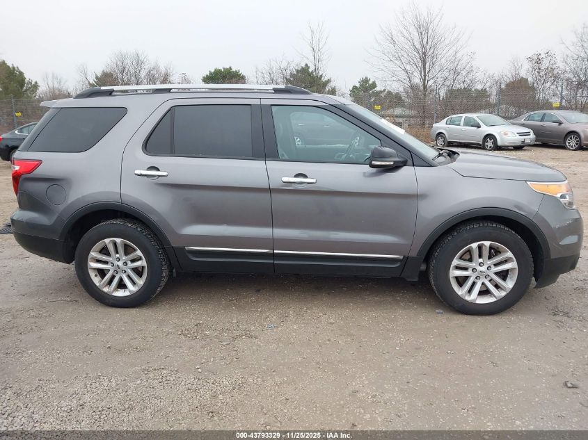 2014 Ford Explorer Xlt VIN: 1FM5K8D84EGA12046 Lot: 43793329