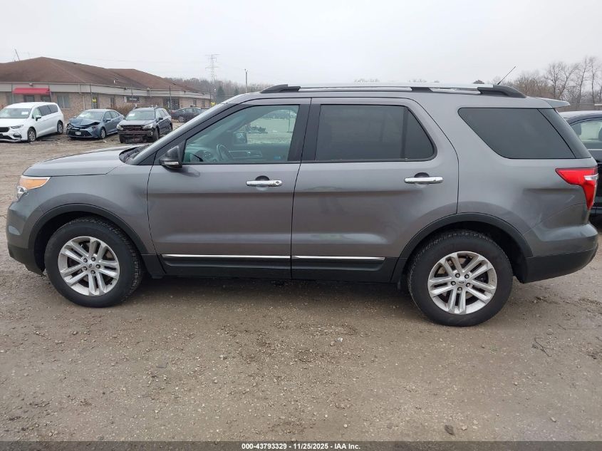 2014 Ford Explorer Xlt VIN: 1FM5K8D84EGA12046 Lot: 43793329