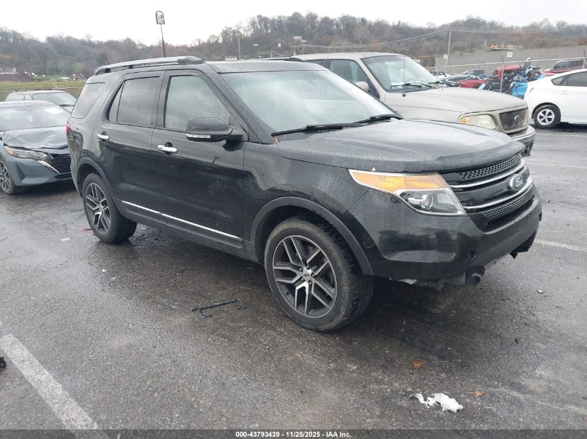 FORD EXPLORER LIMITED