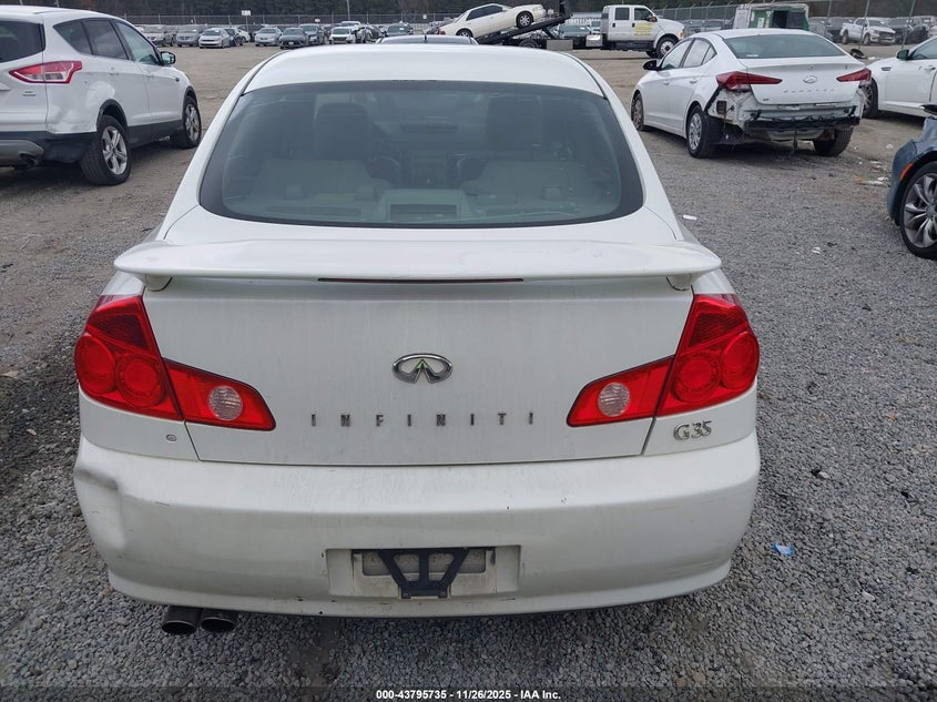 2005 Infiniti G35 VIN: JNKCV51E95M200525 Lot: 43795735
