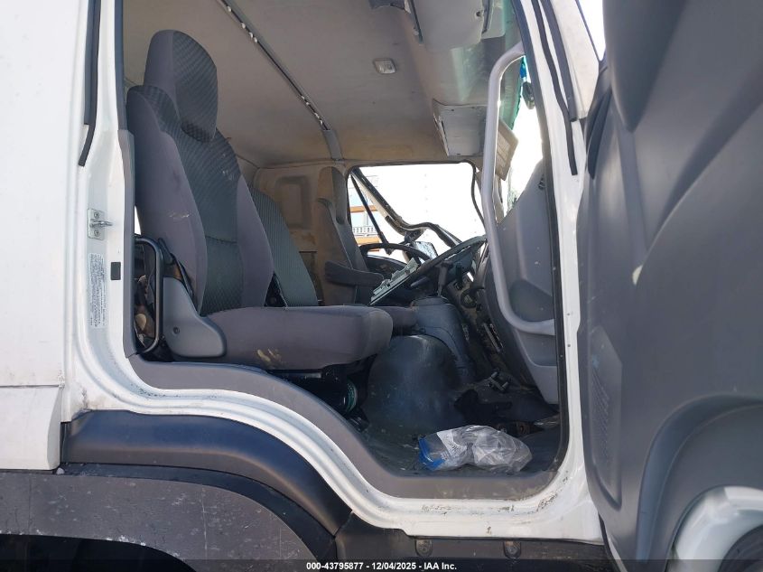 2020 Isuzu Ftr VIN: 54DK6S169LSG50281 Lot: 43795877