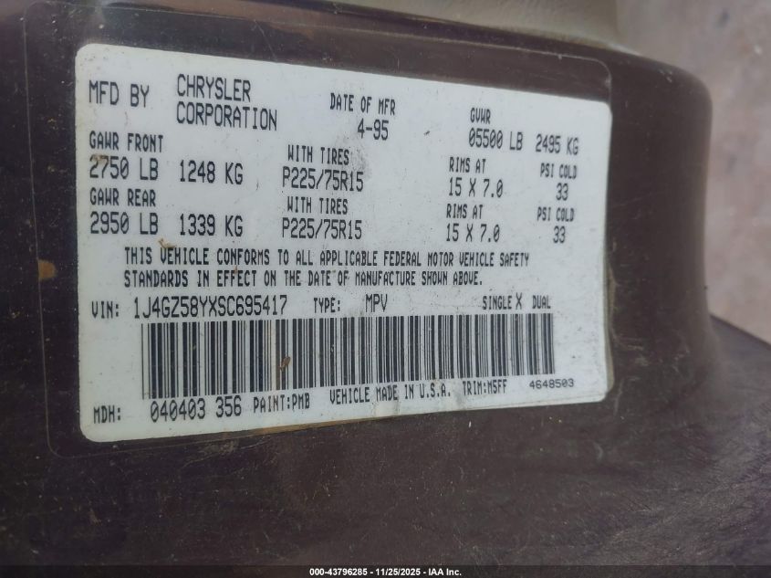 1995 Jeep Grand Cherokee Laredo VIN: 1J4GZ58YXSC695417 Lot: 43796285