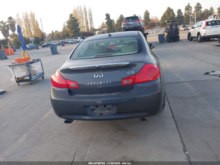 2008 Infiniti G35 Journey VIN: JNKBV61E98M225401 Lot: 43796765