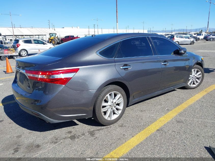 2015 Toyota Avalon Xle Premium VIN: 4T1BK1EB4FU189395 Lot: 43796862
