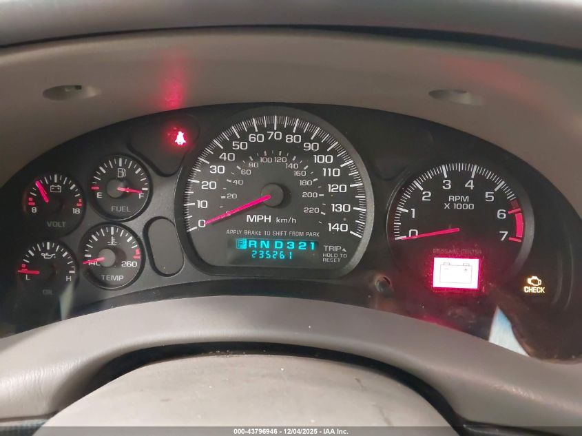 2003 Chevrolet Impala Ls VIN: 2G1WH55K439448819 Lot: 43796946